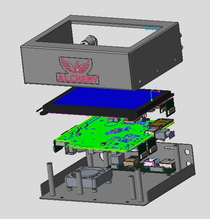 Black Box Crypto hardware ports